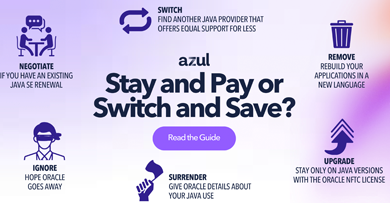 Stay and Pay or Switch and Save?